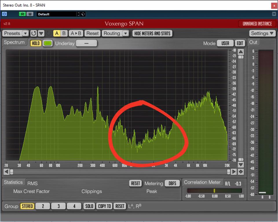 Pro Tip Be Wary Of Frequency Holes Sine Sound